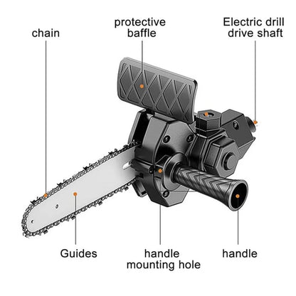 Universal Chainsaw Drill Attachment